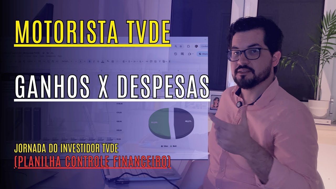 Planilha: Quanto Ganha um Motorista Uber (TVDE) em Portugal?