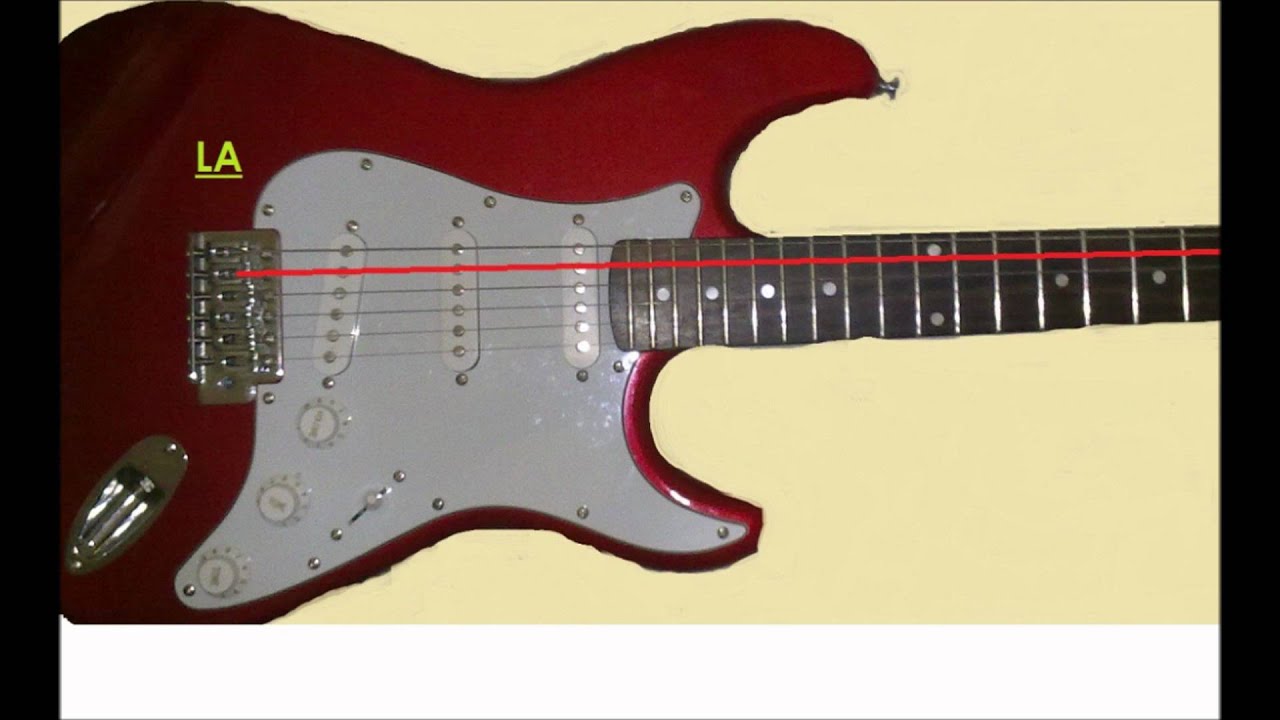 Afinador de Guitarra (Afinacion Estandar en MI)