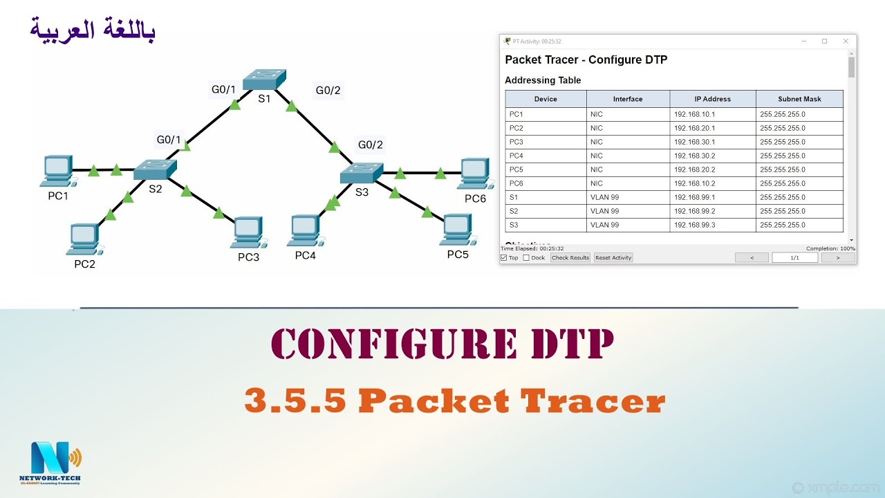 3.5.5 Packet Tracer — настройка DTP (арабский)