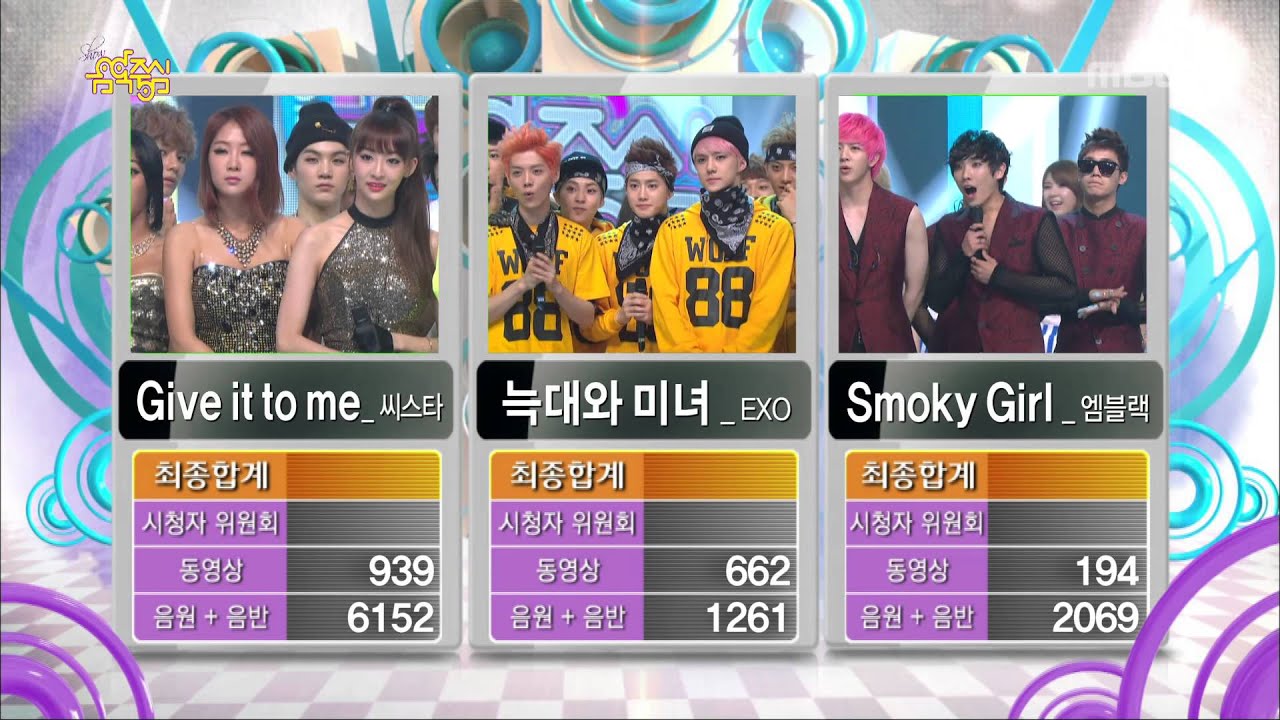 Winner announcement, 1위 발표, Music Core 20130622