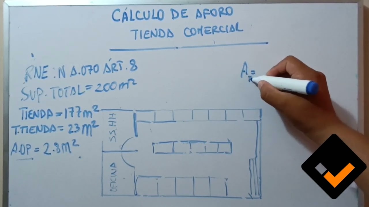 CÁLCULO DE AFORO. #calculo #aforo