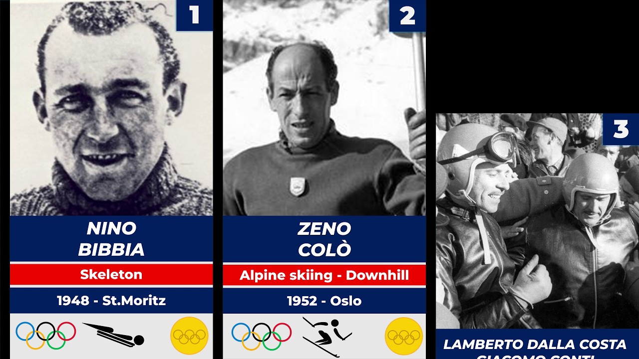 TUTTI gli ORI ITALIANI delle Olimpiadi Invernali 🥇🇮🇹 Una Storia Leggendaria (1924-2026)