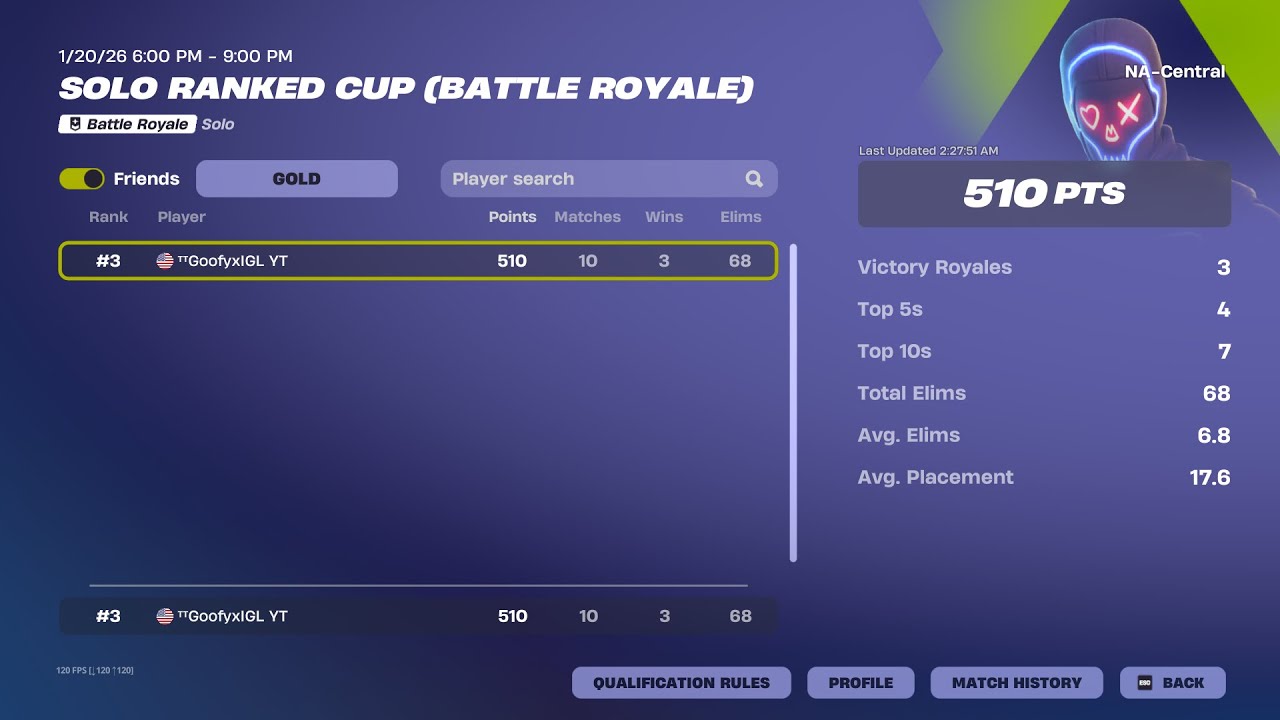 How I Got My Best Placement EVER!!!