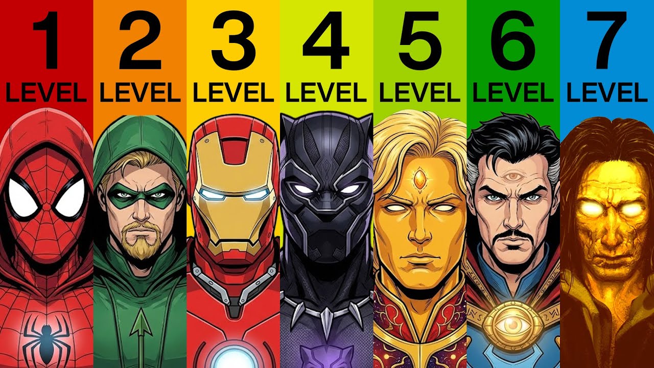 The 7 Levels of Wealth in Comics EXPLAINED