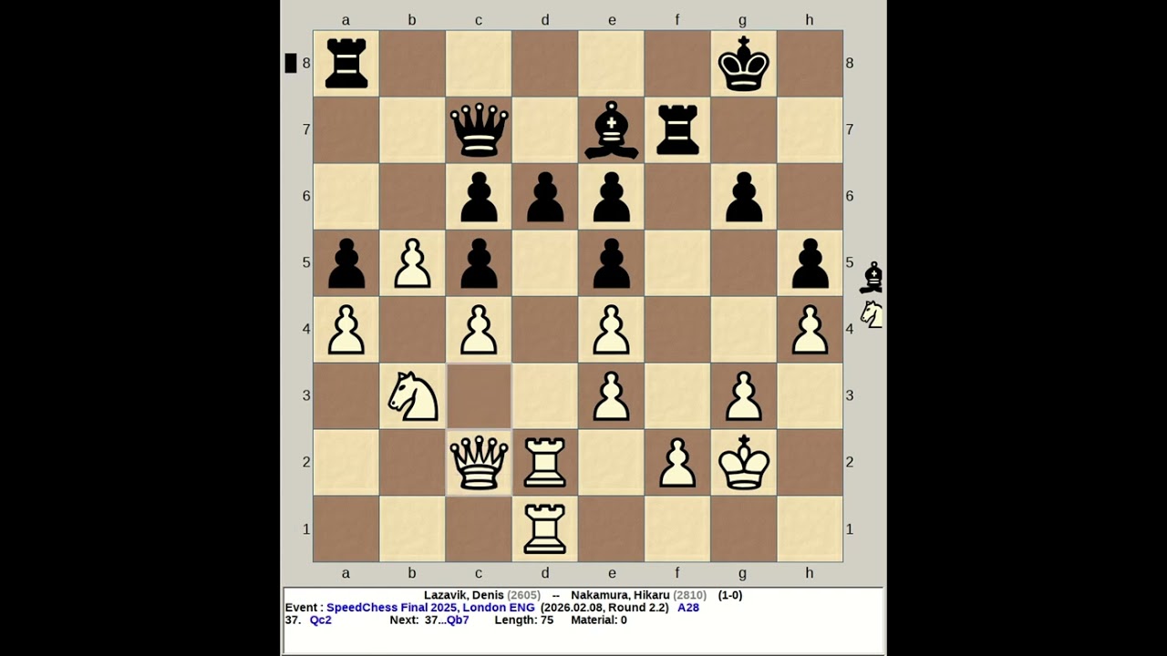 Lazavik, Denis vs Nakamura, Hikaru | SpeedChess Final 2025, London England R2 2