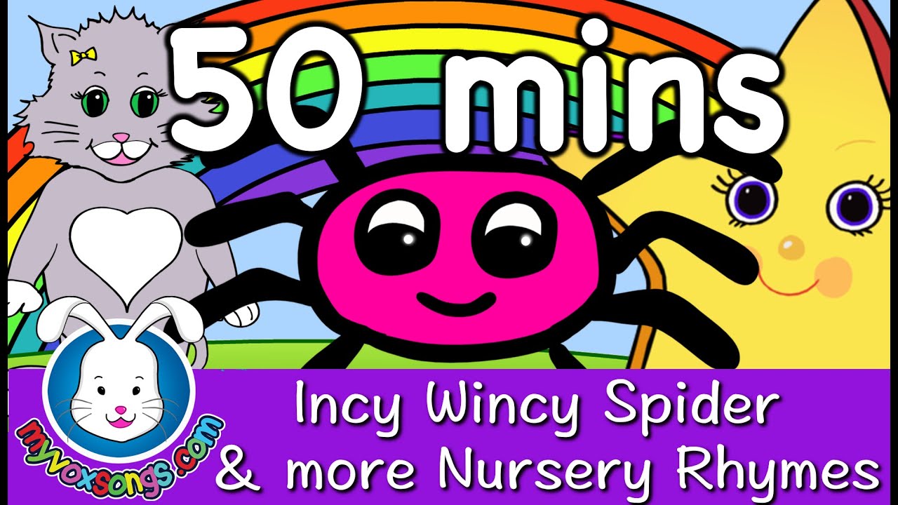 Incy Wincy Spider & more Nursery Rhymes with lyrics