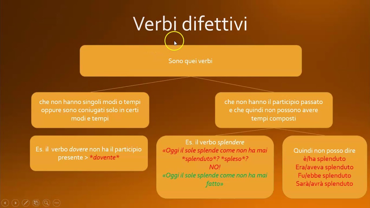 Verbi irregolari, difettivi e sovrabbondanti