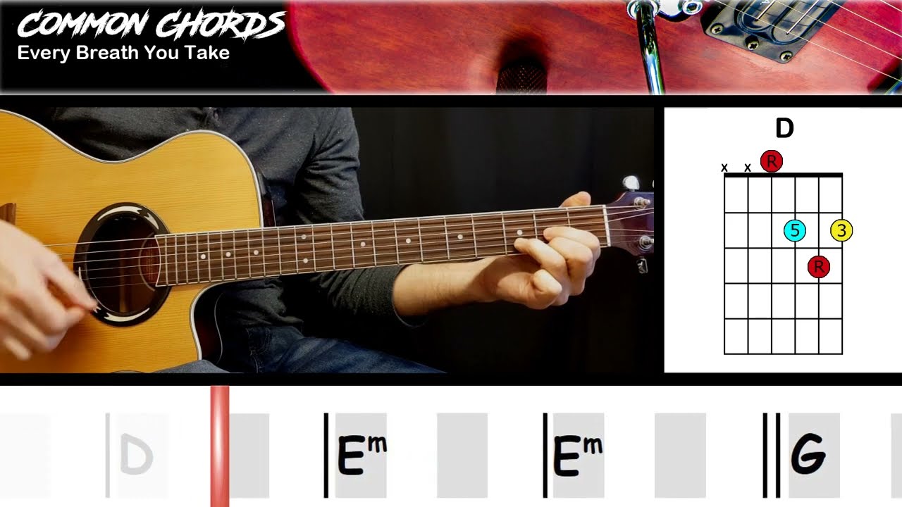 Every Breath You Take (ver1) - The Police | EASY GUITAR LESSON | Scrolling Chords & Lyrics