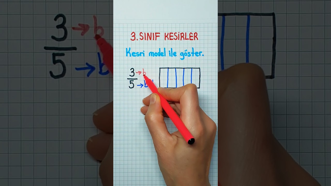 3.SINIF🔵Kesirleri Model İle G&ouml;sterme ➡️ #kesirler #kesir✅️✅️