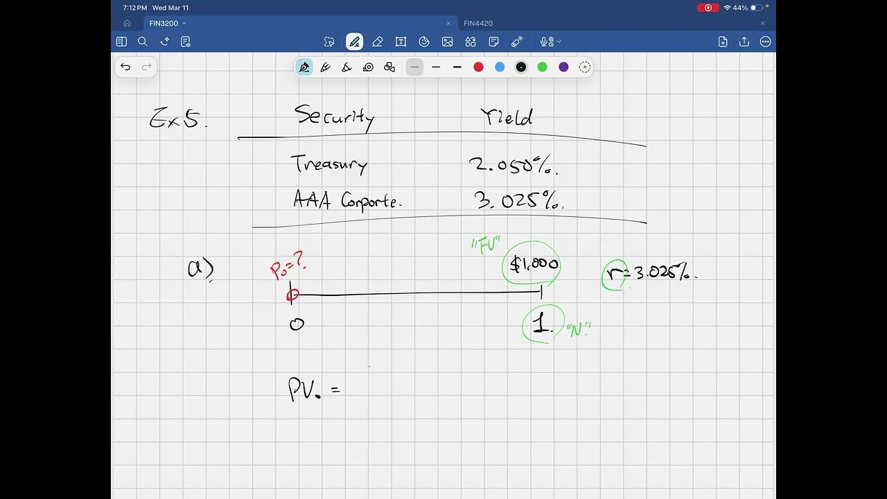 Zero Coupon Bond Example - Topic 5 Ex 5