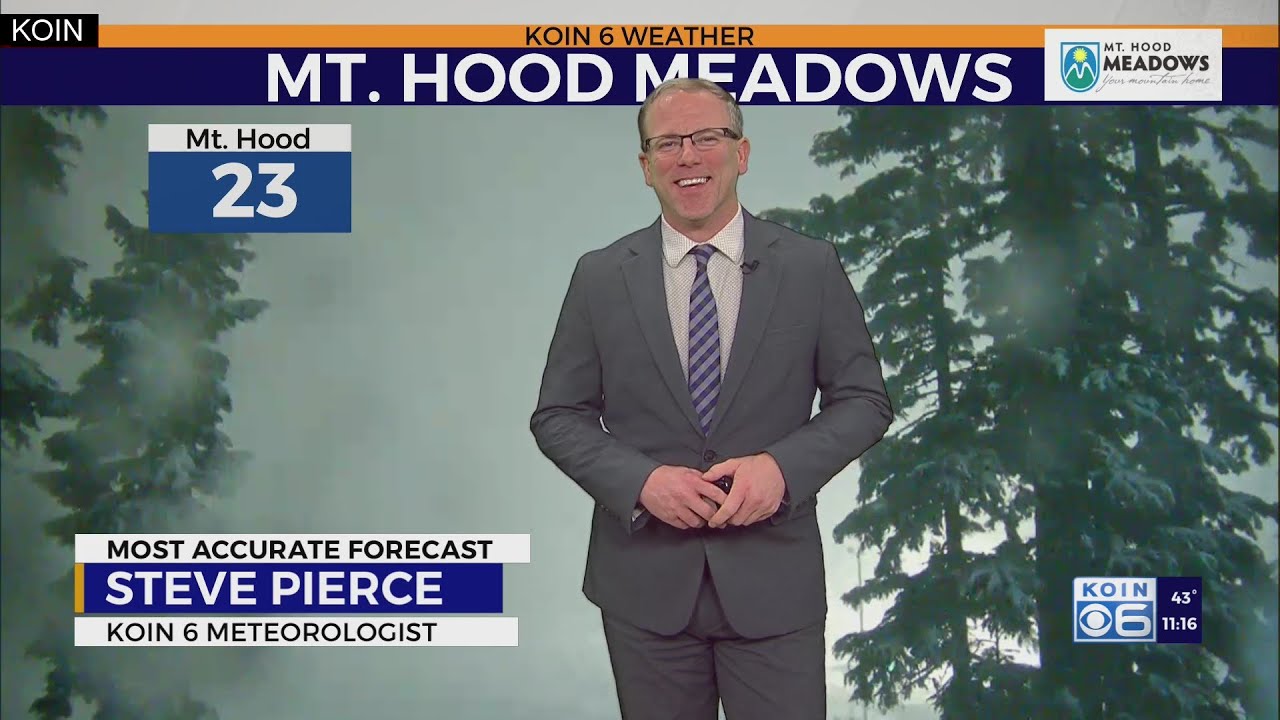 Weather Forecast: Heavy Mountain Snow Monday