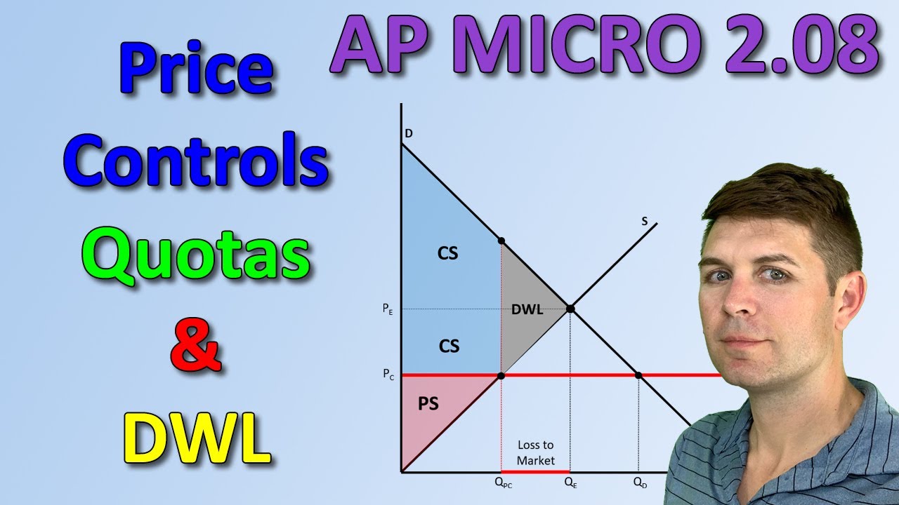 Price Controls, Quotas, and Deadweight Loss - Microeconomics 2.08 - Unit 2 - Supply and Demand