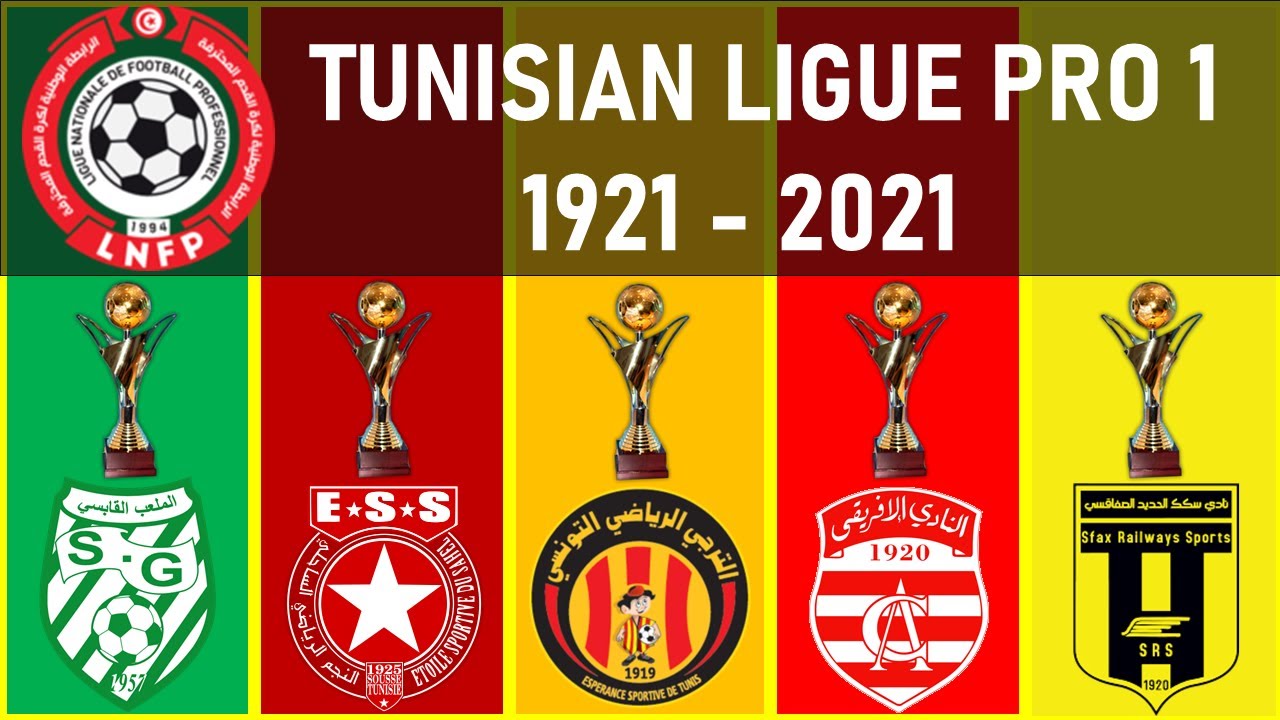 TUNISIA • LIGUE PROFESSIONELLE 1 ||1921 - 2021||