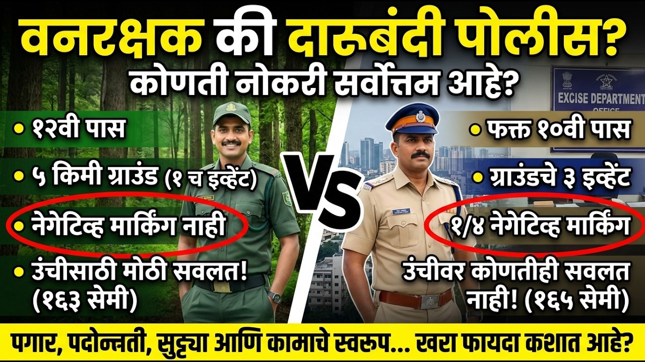 वनरक्षक विरुद्ध दारूबंदी पोलीस भरती 2026: संपूर्ण मार्गदर्शन, अभ्यासक्रम #forestguard  #darubandi