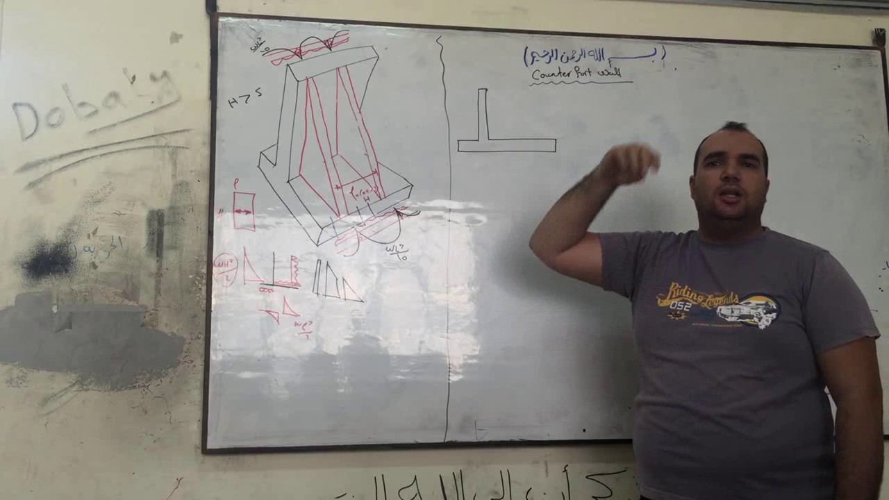 سكشن الري Counterfort الجزء الأول