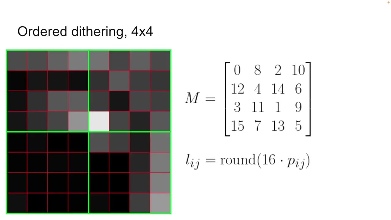 A brief discussion of Dithering