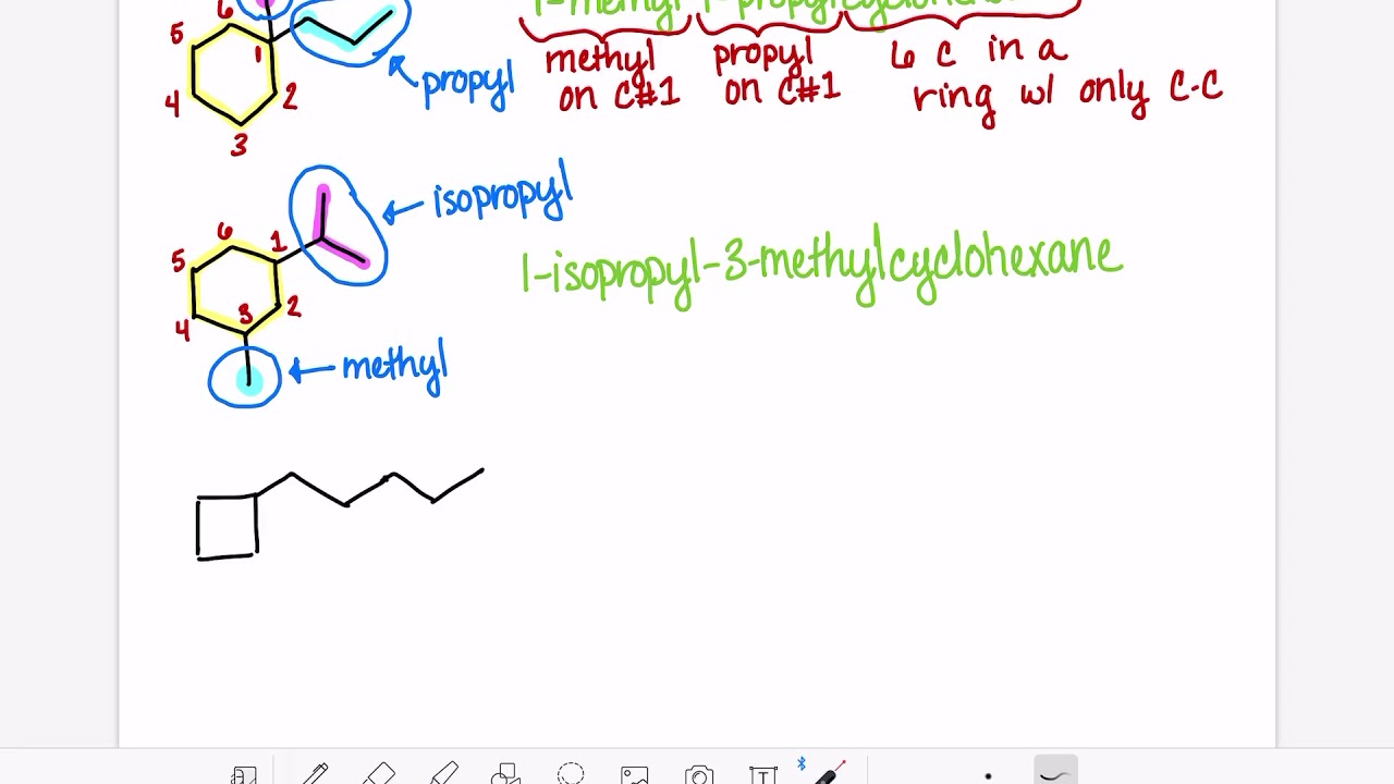 34: Naming a cyclic alkyl substituent