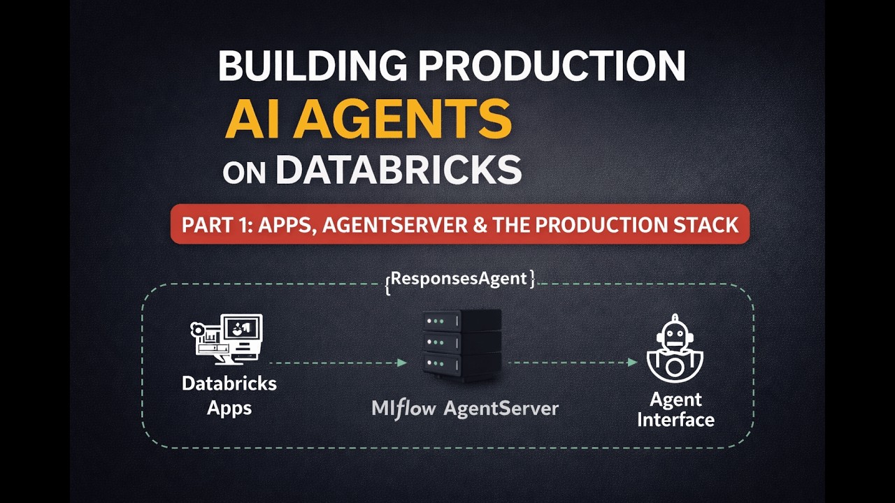 Building Production AI Agents on Databricks – Part 1: Apps, AgentServer & the Production Stack