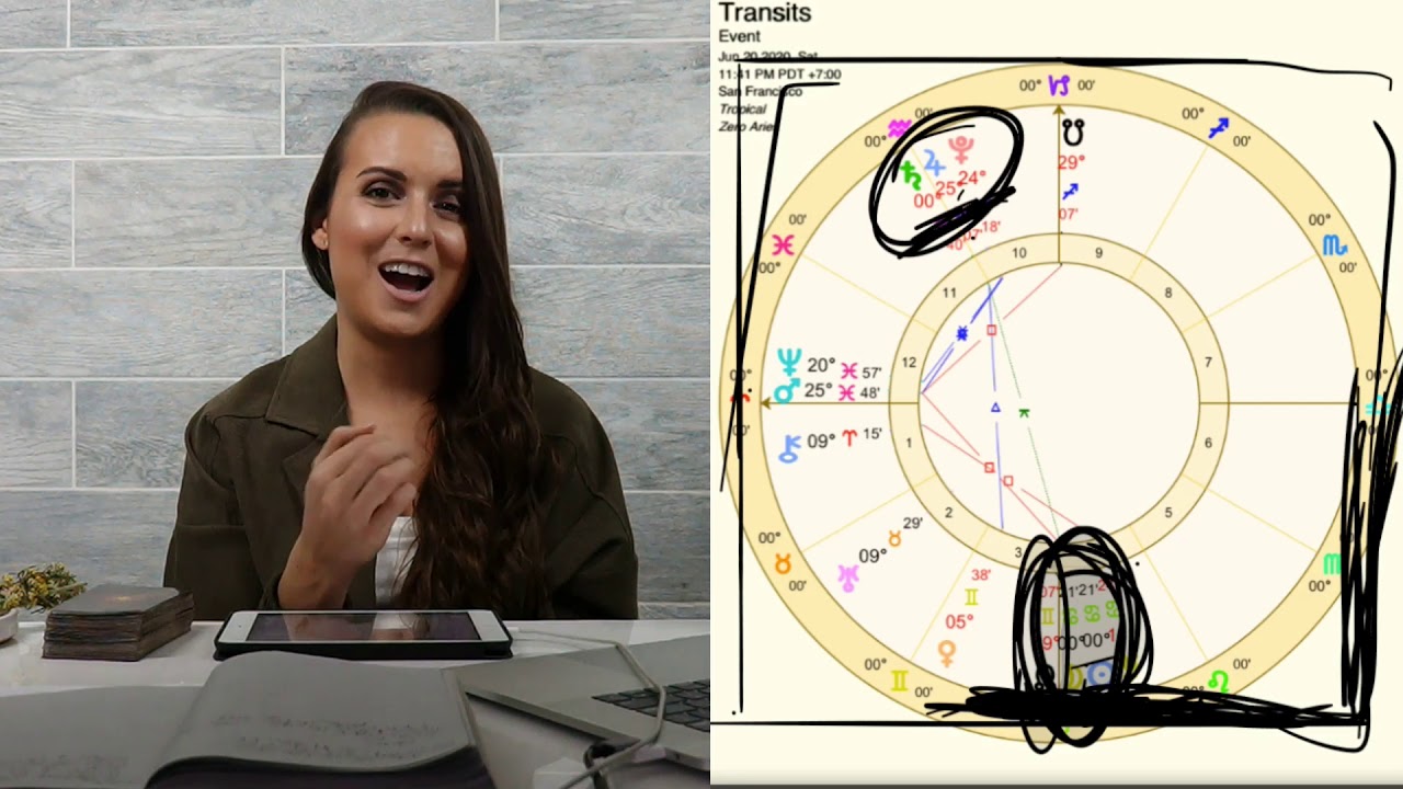 YOUR SOUL IS YOUR COMPASS! New Moon Solar Eclipse in Cancer June 2020 Astrology Horoscope