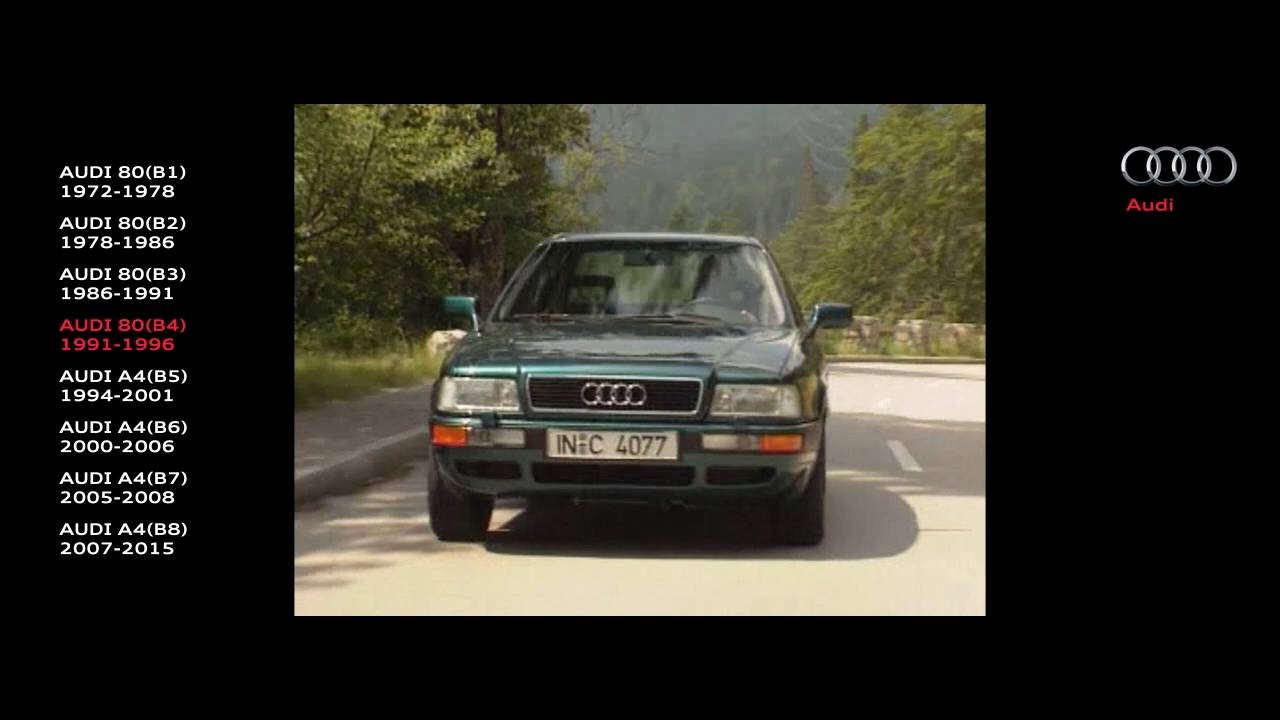 Audi A4 History