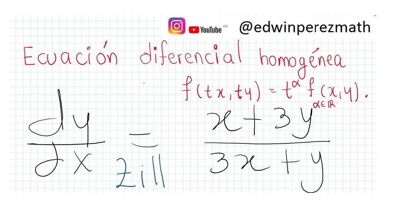 08 dy/dx=(x+3y)/(3x+y) Ecuación homogénea forma M(x,y)dx+N(x,y)dy=0. Zill. Sustitución y=ux, x=vy.