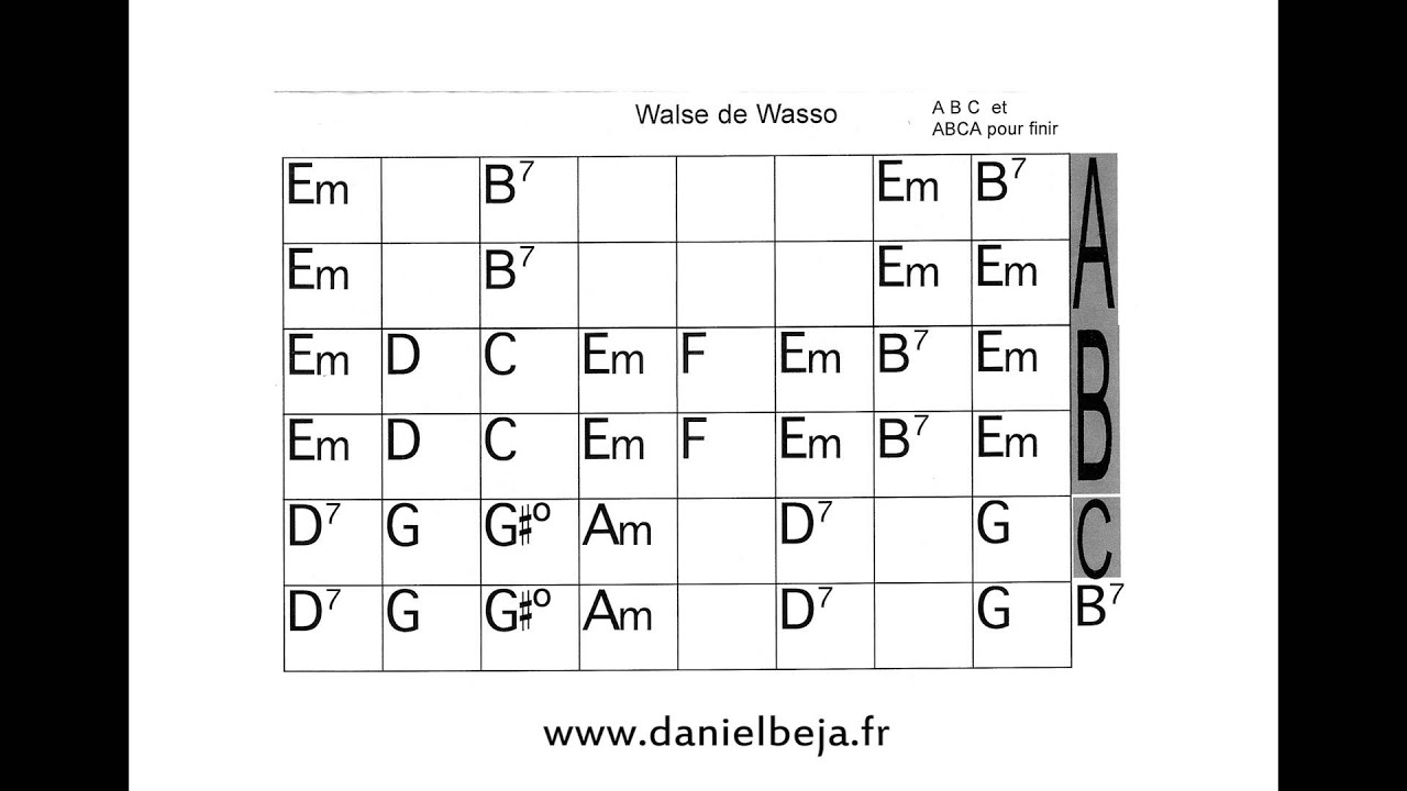 Valse de Wasso PlayBack... 230bpm