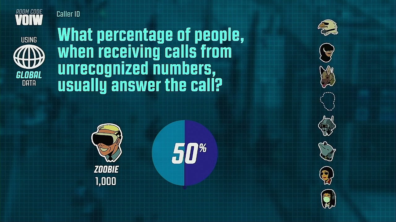 Guesspionage 2023 Season Episode 1 The Amazing Digital Circus