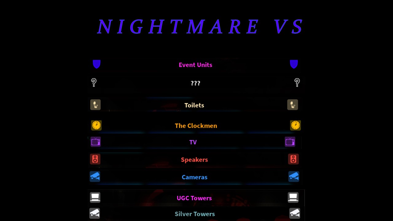 One tower from each faction vs nightmare chapters skibi defense