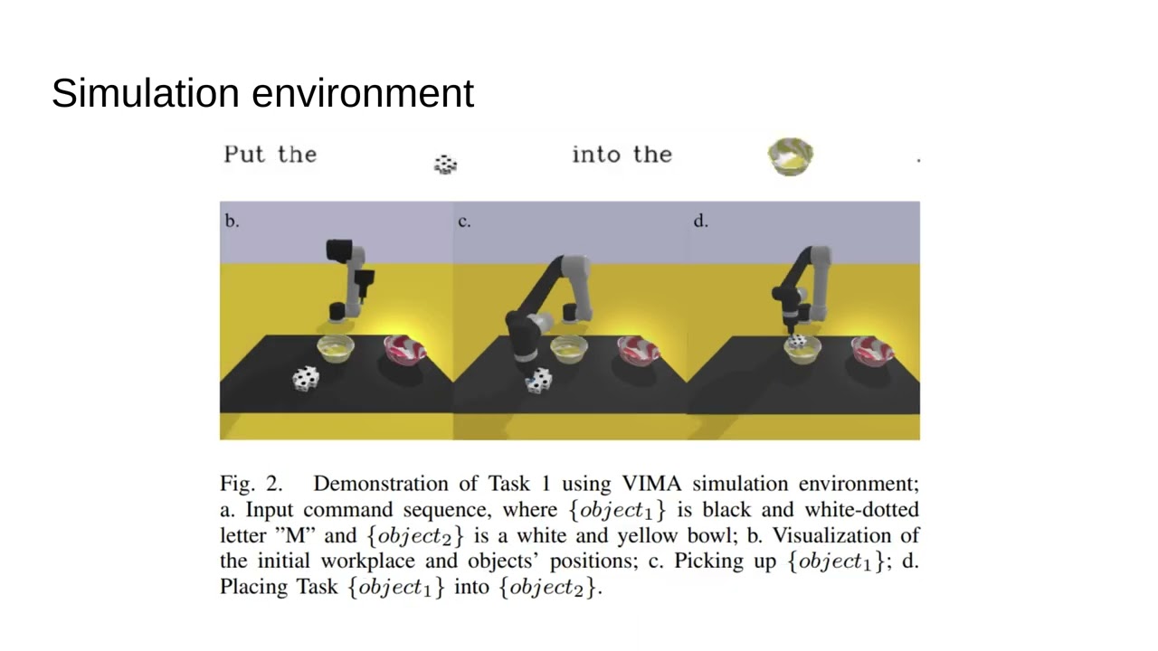 Zero-shot multimodal robotic manipulation