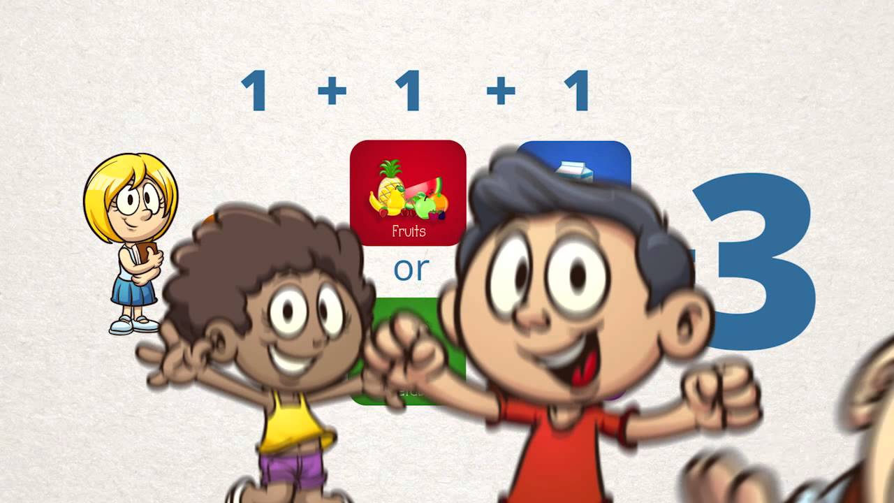 3 out of 5 Healthy Breakfast Lesson Plan: Nutrition Made Fun!