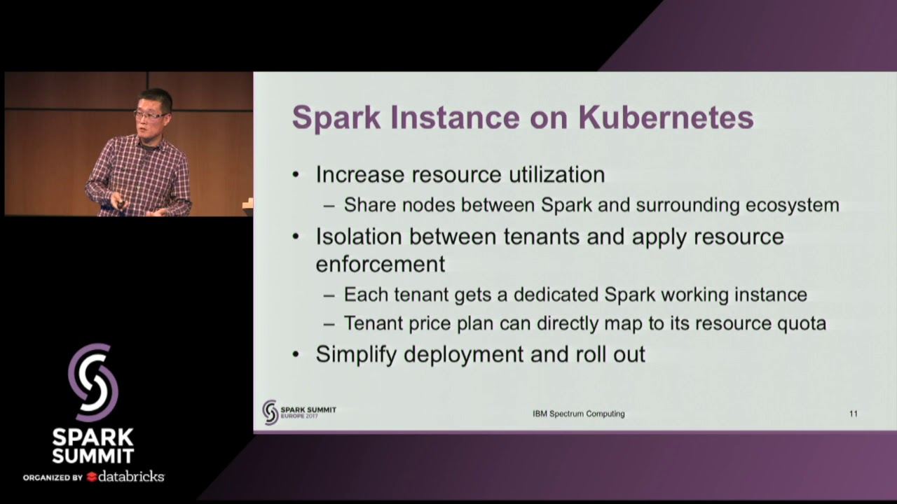 Running Spark Inside Docker Containers: From Workload to Cluster - Haohai Ma