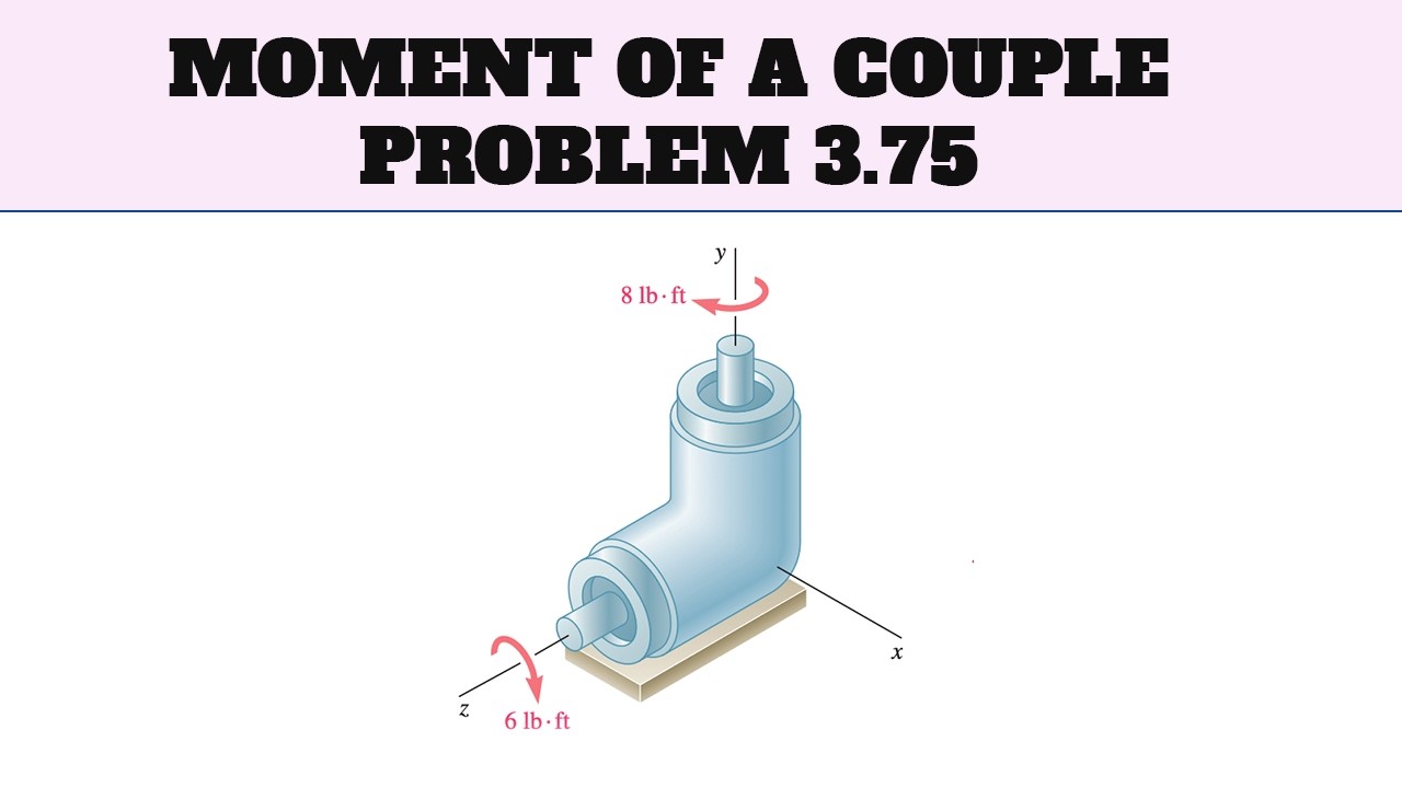 Equivalent Couples: Problem 3.75 (Beer and Johnston)