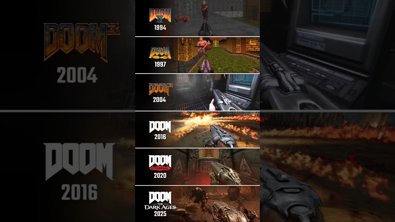 Super Shotgun Evolution in DOOM Games 1994-2025 | DOOM The Dark Ages