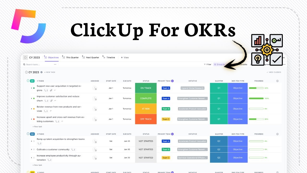 Как использовать ClickUp для OKR (простое отслеживание целей)