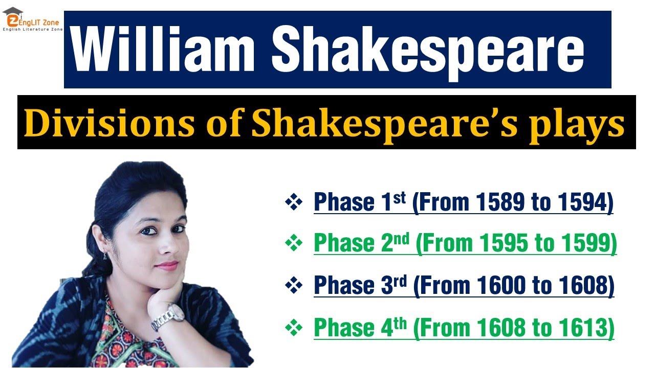 List of William Shakespeare Works | William Shakespeare Complete Works | William Shakespeare