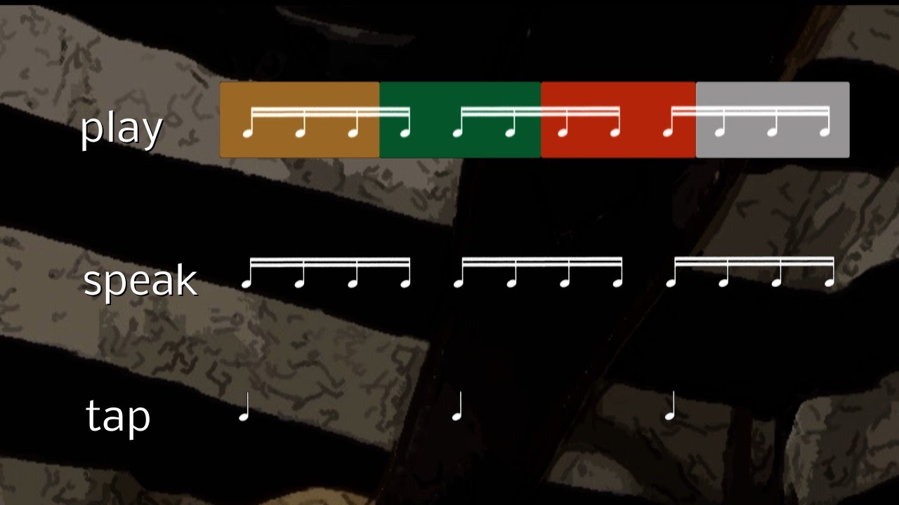The Power of Konnakol (4): Practising three-note groups