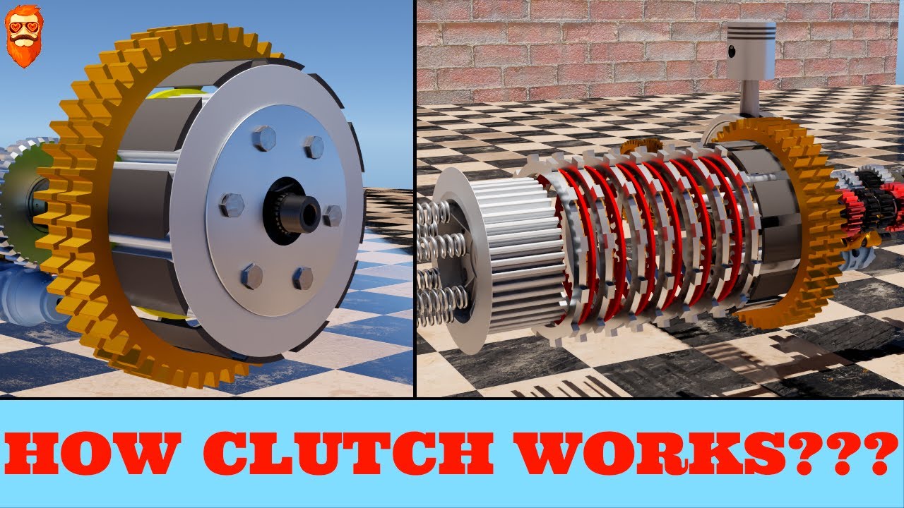 Understanding Motorcycle Clutch. How does motorcycle clutch work?? 3D Animation explained.