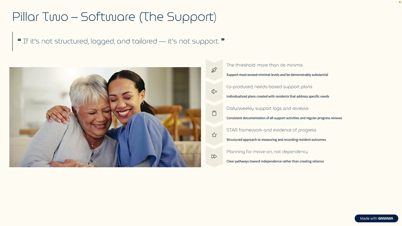 Supported Exempt Housing    Escaping  the Rogue Trap