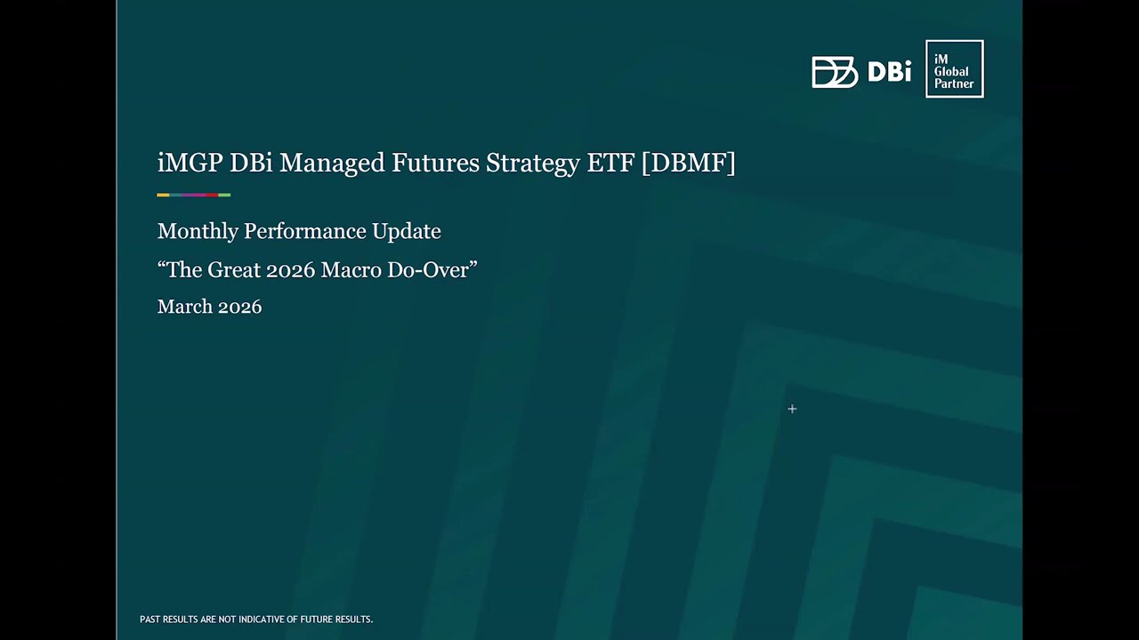iMGP DBi Managed Futures Strategy ETF Update with Andrew Beer | March 2026