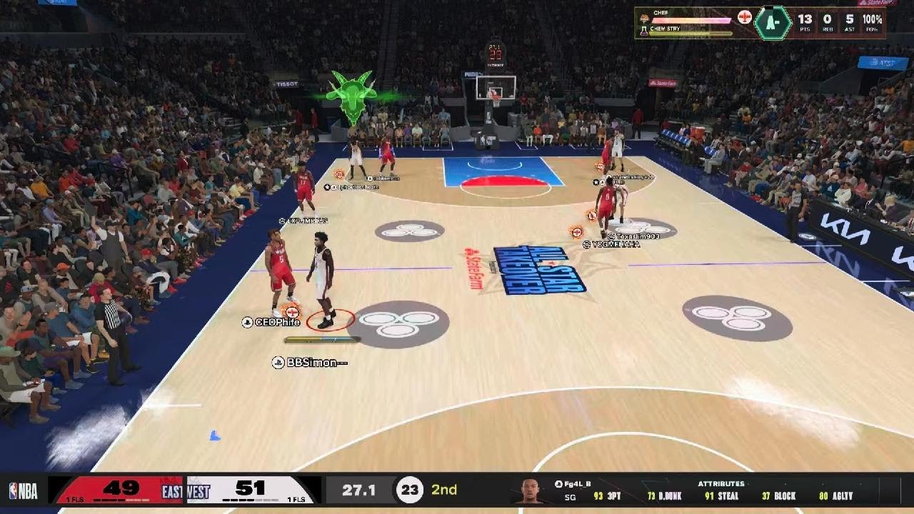 2K26 This All Star Event actually fun