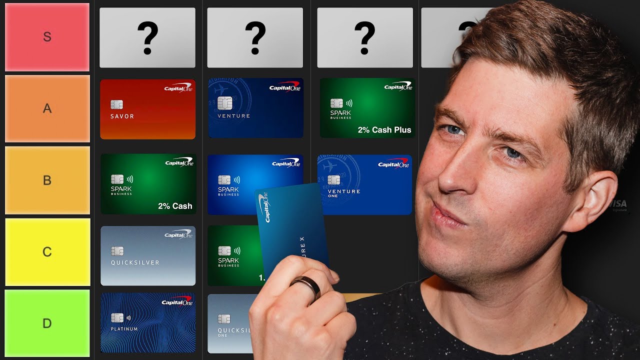 I Ranked Every Capital One Credit Card (Best Cards in 2025)