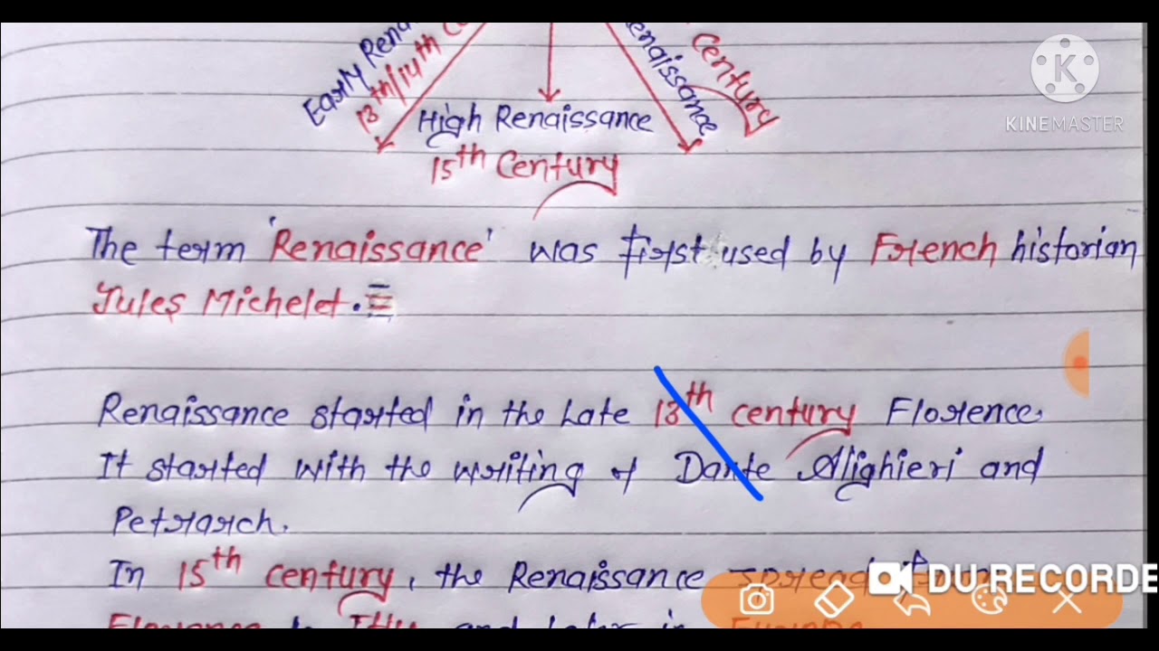 History of English literature  Renaissance - Part-1