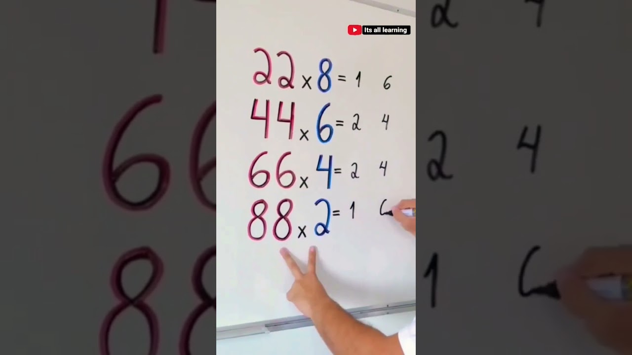 mathes trick  multiple