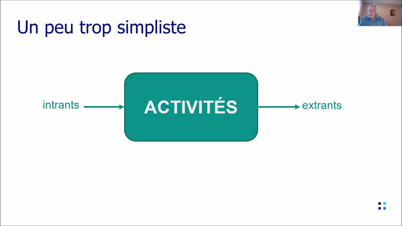 BPM, BPMN, BPMS &ndash; DES CONCEPTS &Agrave; DIFF&Eacute;RENCIER POUR L&rsquo;ANALYSTE D&rsquo;AFFAIRES