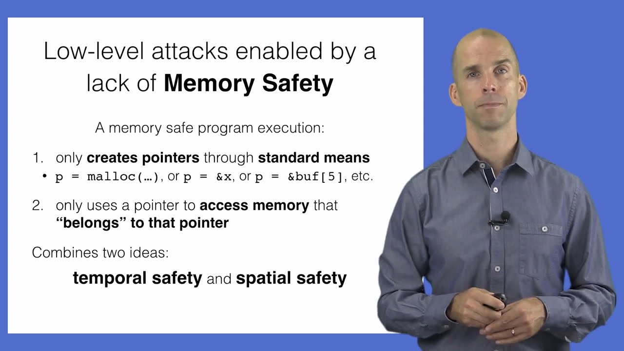 Memory Safety