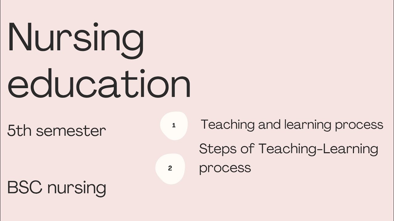 Teaching–Learning Process: Definition & Steps | Nursing | GNM | B.Ed | Exam Guide