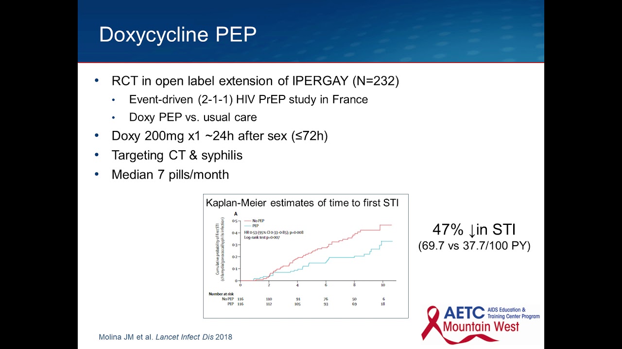 Doxycycline for the Prevention of Bacterial Sexually Transmitted Infections