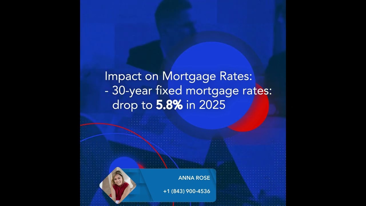 Fed Interest Rate Forecast for 2025-26: Expert Insights