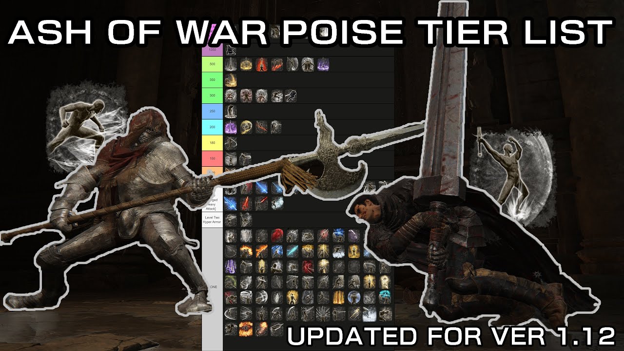 [ELDEN RING] Ash of War Poise Tier List Version 1.12 Shadow of the Erdtree