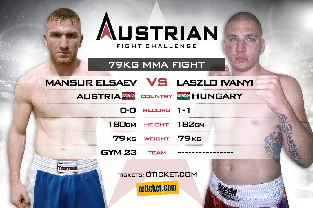 Mansur Elsaev vs Laszlo Ivanyi